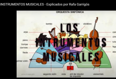 LOS INSTRUMENTOS MUSICALES – explicados por Rafa Garrigós